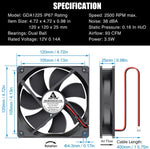 GDSTIME cooling fan dual ball bearing structure graphic