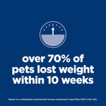 Premium USA imported weight management dog food packaging details