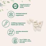 Micro Ingredients Magnesium Malate nutritional facts supplement panel