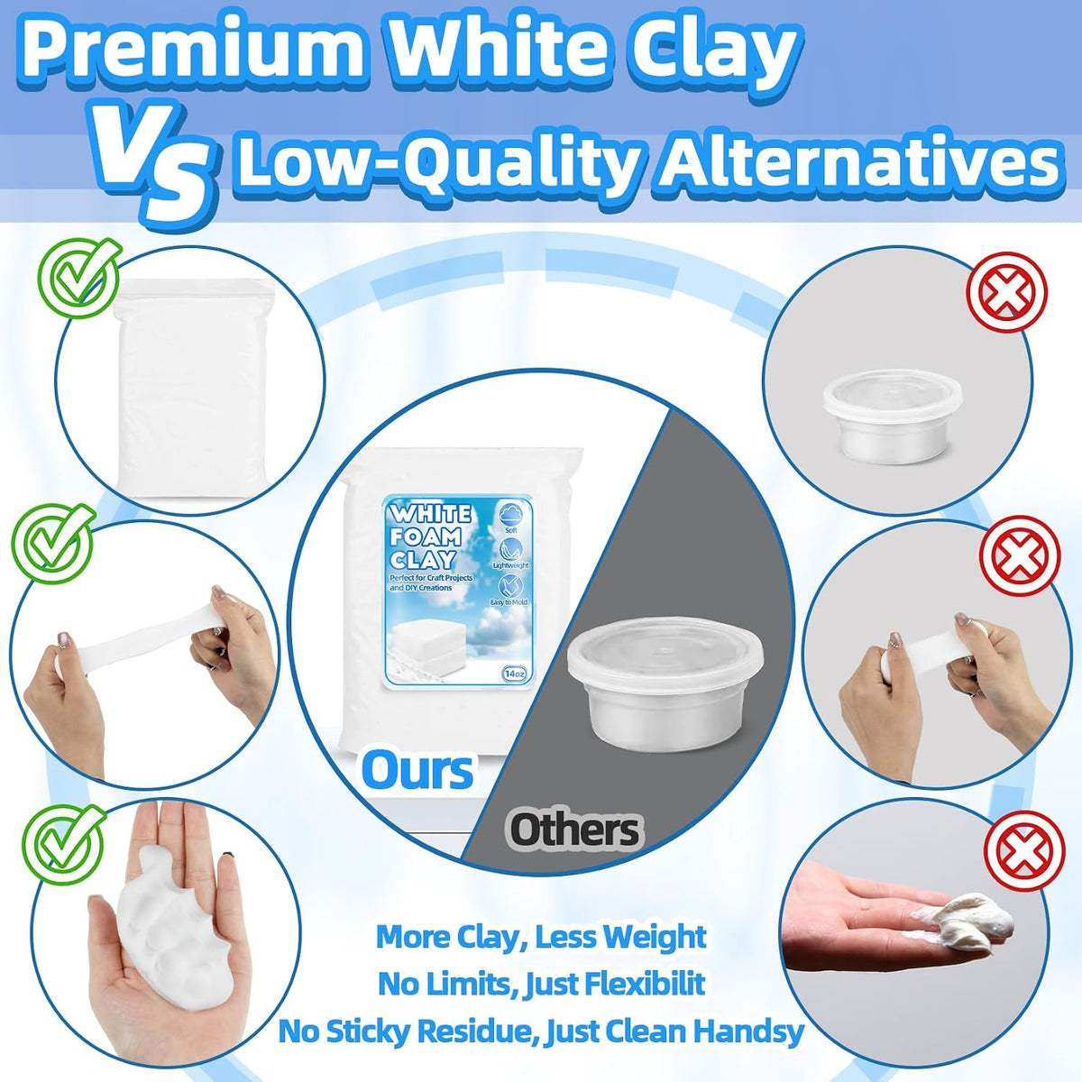 Cosplay armor prop sculpting with white air dry foam clay