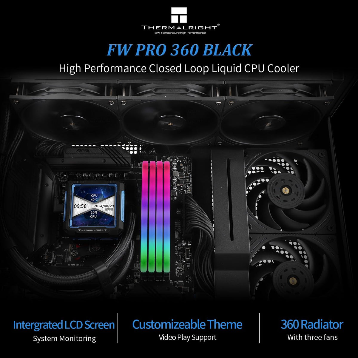 Thermalright 360mm liquid cooler radiator and fan assembly
