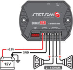 Stetsom audio amplifier packaging and included accessories