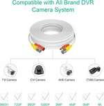 Aprelco Siamese coaxial video and power line plug details