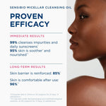Close up of Bioderma Sensibio Micellar Cleansing Oil logo