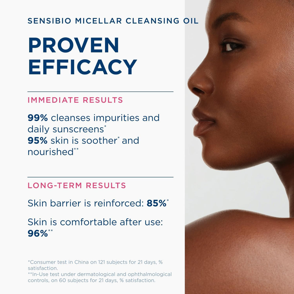 Close up of Bioderma Sensibio Micellar Cleansing Oil logo