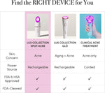 Revive Light Therapy spot treatment device with USB charging cable
