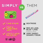 Authentic USA imported healthy sour candy treats on Dropy India