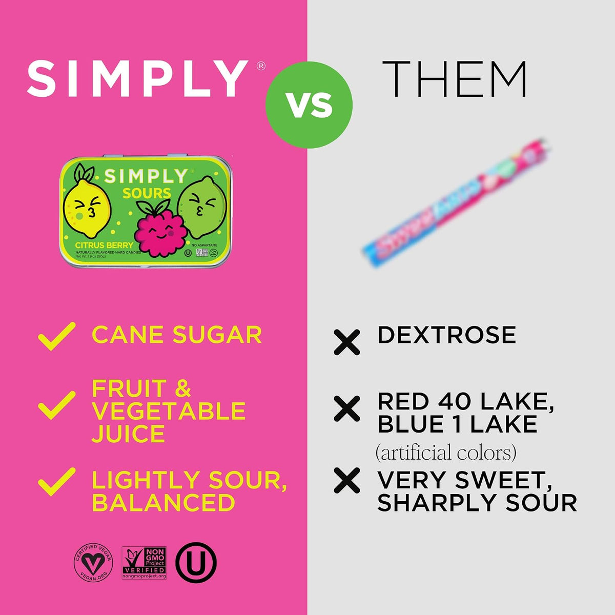 Authentic USA imported healthy sour candy treats on Dropy India