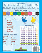 Teacher Created Resources TCR4939 two pocket school folder interior layout