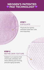 Dermalogy by Neogenlab skincare set components