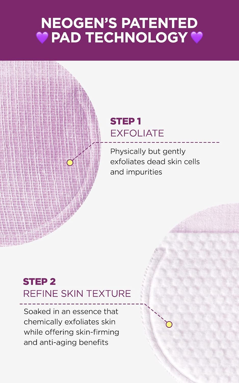 Dermalogy by Neogenlab skincare set components