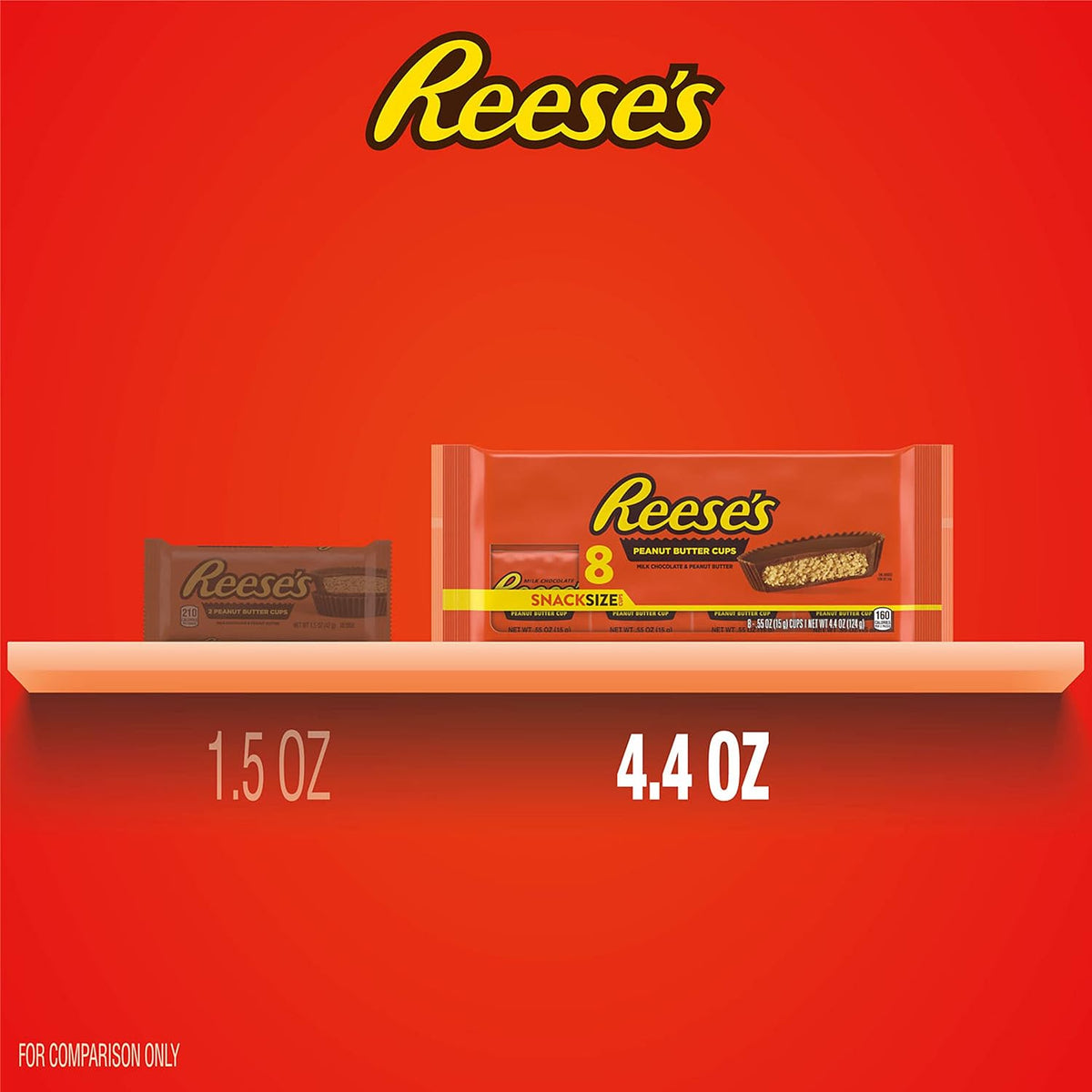 Imported Reese's milk chocolate peanut butter cups snack size packaging detailed close up