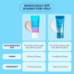 Bior UV Aqua Rich Glow Enhancing Moisturizer with SPF, Daily Moisturizer with SPF 50, 1% Niacinamide Facial Sunscreen, 1.7 Oz - Image 11