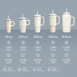 Stanley stainless steel tumbler rotating lid close up