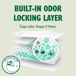 Universal fit dog diaper liners compatible with reusable male wraps and cloth diapers