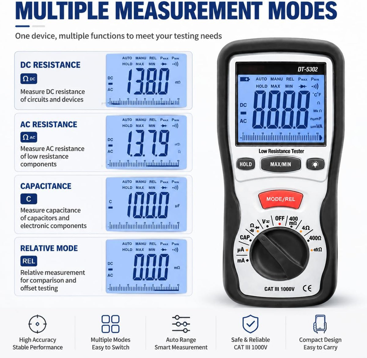 Tosyuwir DT-5302 connected with 4-wire Kelvin test clips