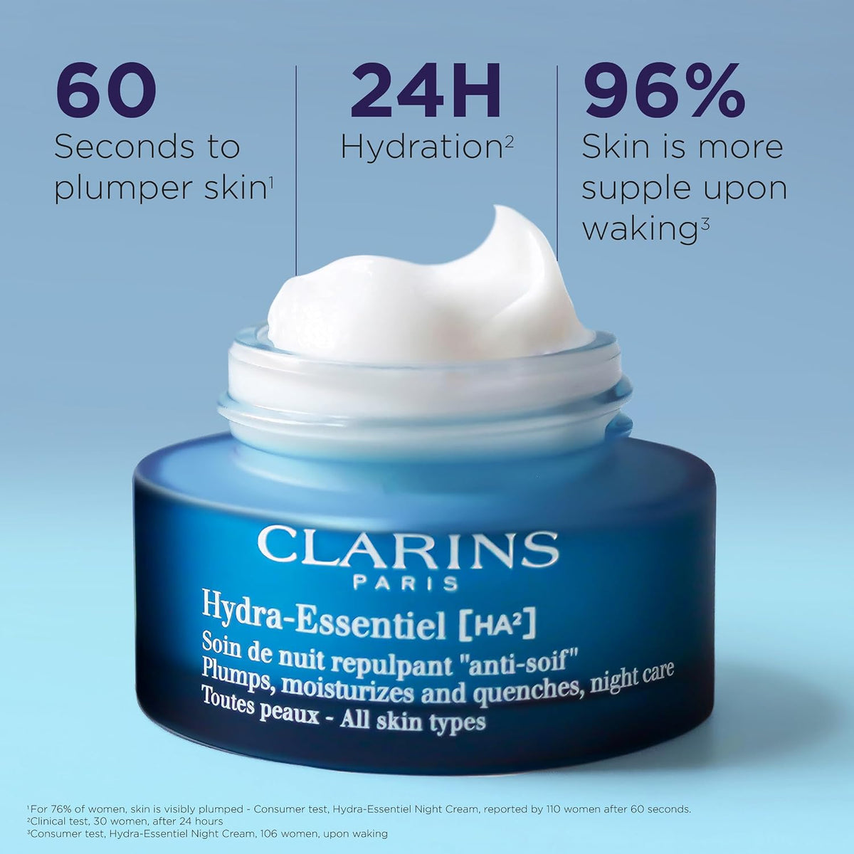 Clarins Hydra-Essentiel Night Cream packaging box and jar layout