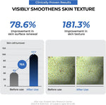 Texture demonstration of the fast absorbing Korean multi balm for cracked elbows and heels