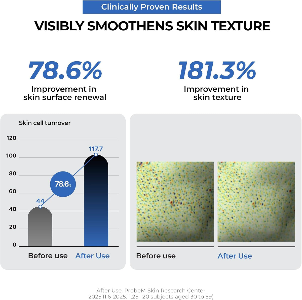 Texture demonstration of the fast absorbing Korean multi balm for cracked elbows and heels