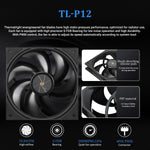 Thermalright AIO cooler 120mm PWM cooling fans detail