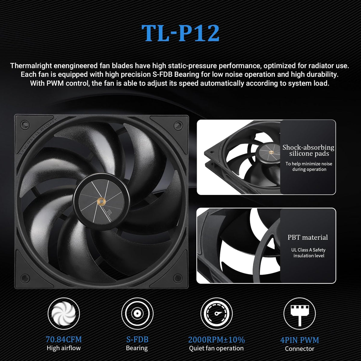 Thermalright AIO cooler 120mm PWM cooling fans detail