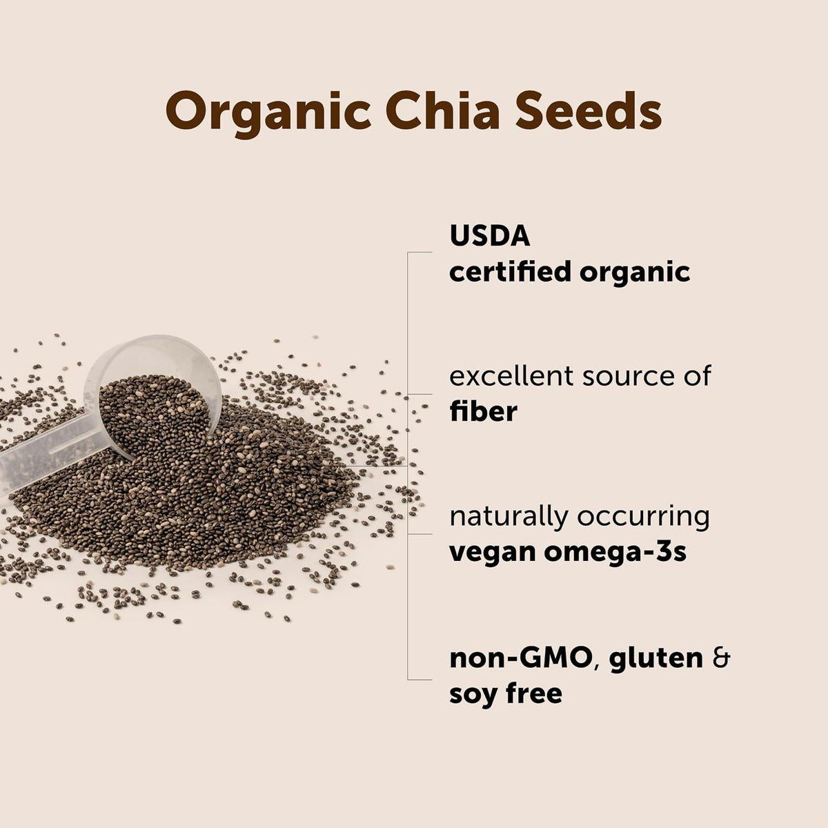 Micro Ingredients chia seeds prepared in a glass bowl