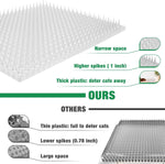 Zipcase pet deterrent mat placed on indoor furniture