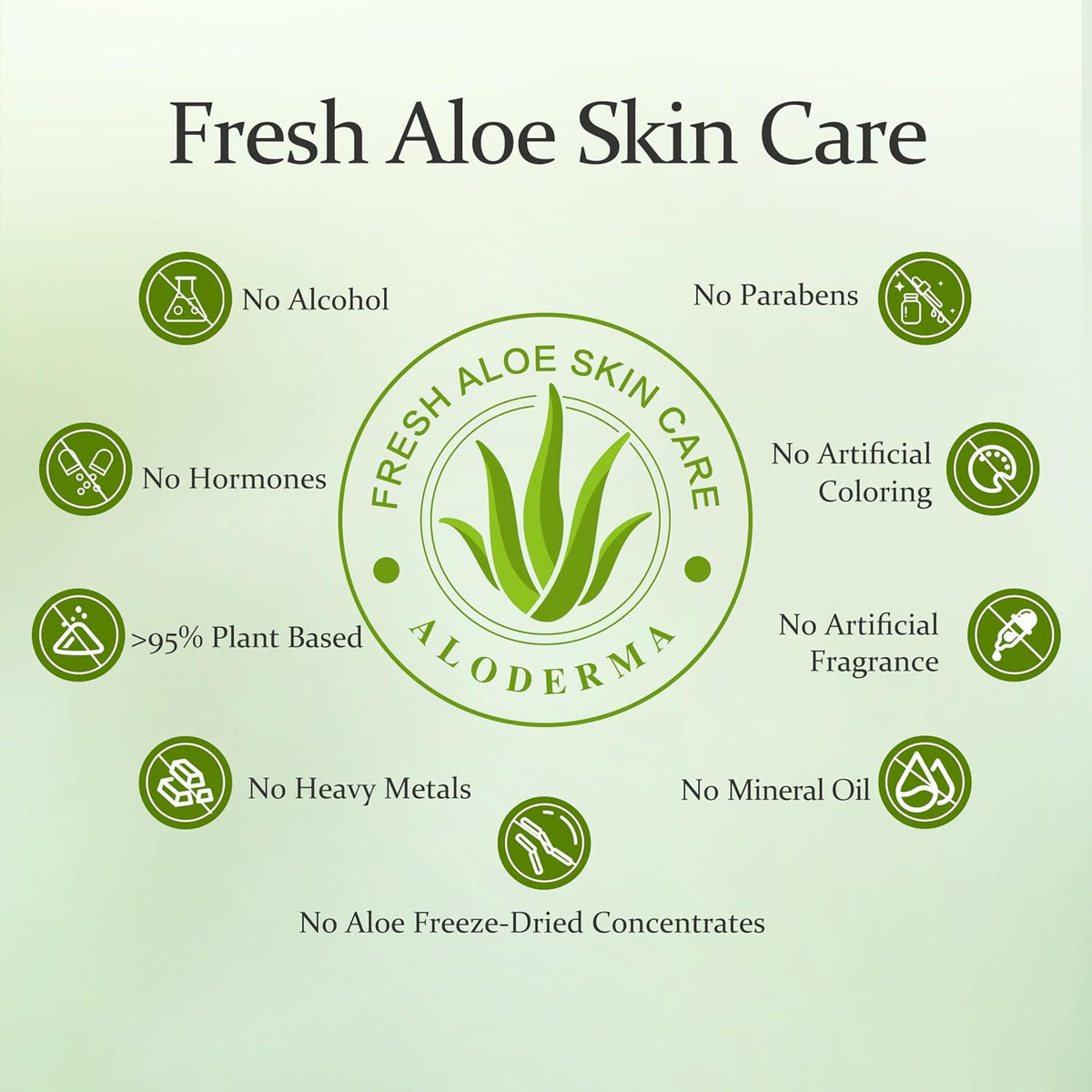 Aloderma Travel Size Aloe Vera Gel Made within 12 Hours of Harvest with 99% Pure Organic Aloe Vera for Body, Face, & Scalp - Hydrating & Soothing Gel for After Sun Care - 1.5oz Squeeze Tube - Image 6