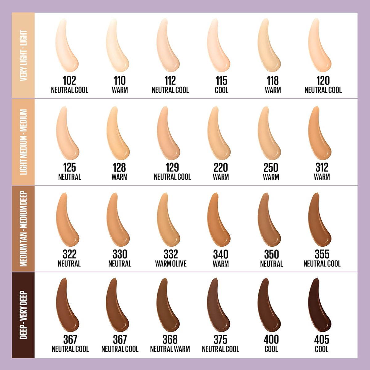 Maybelline Super Stay Lumi-Matte foundation branding and label
