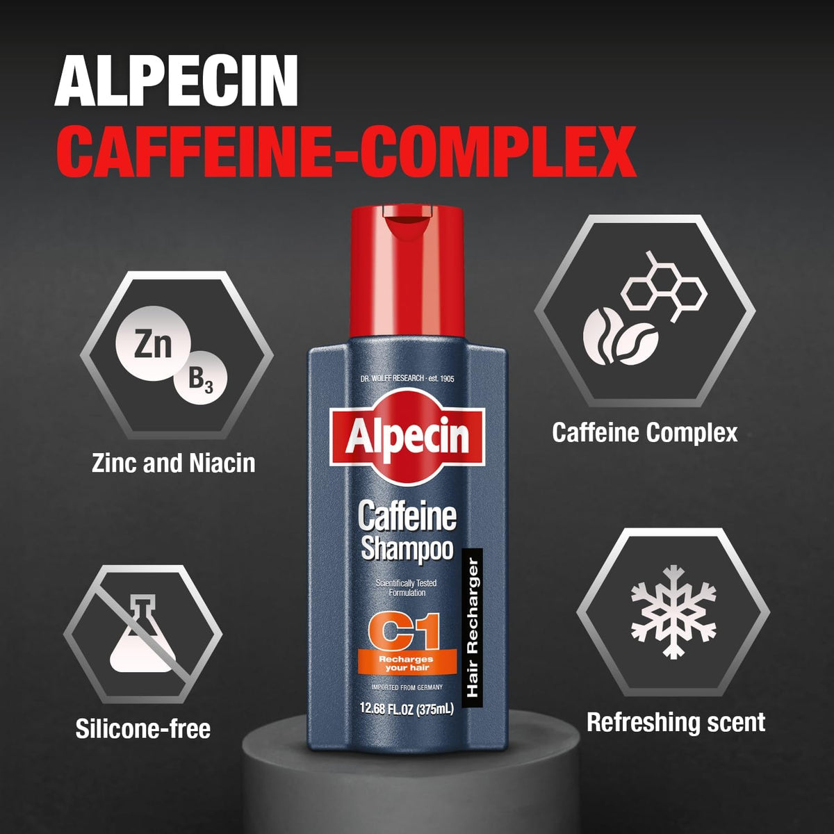 Alpecin C1 caffeine shampoo dual pack size overview