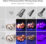 LUMENSHOOTER S3 365nm UV Flashlight with 3 LEDs, Powerful Blacklight Flashlights for Pet Urine Detection, Resin Curing, Rocks, Scorpion - Image 2
