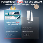 Dropy India authentic Metepet pet eye hygiene cream product shot