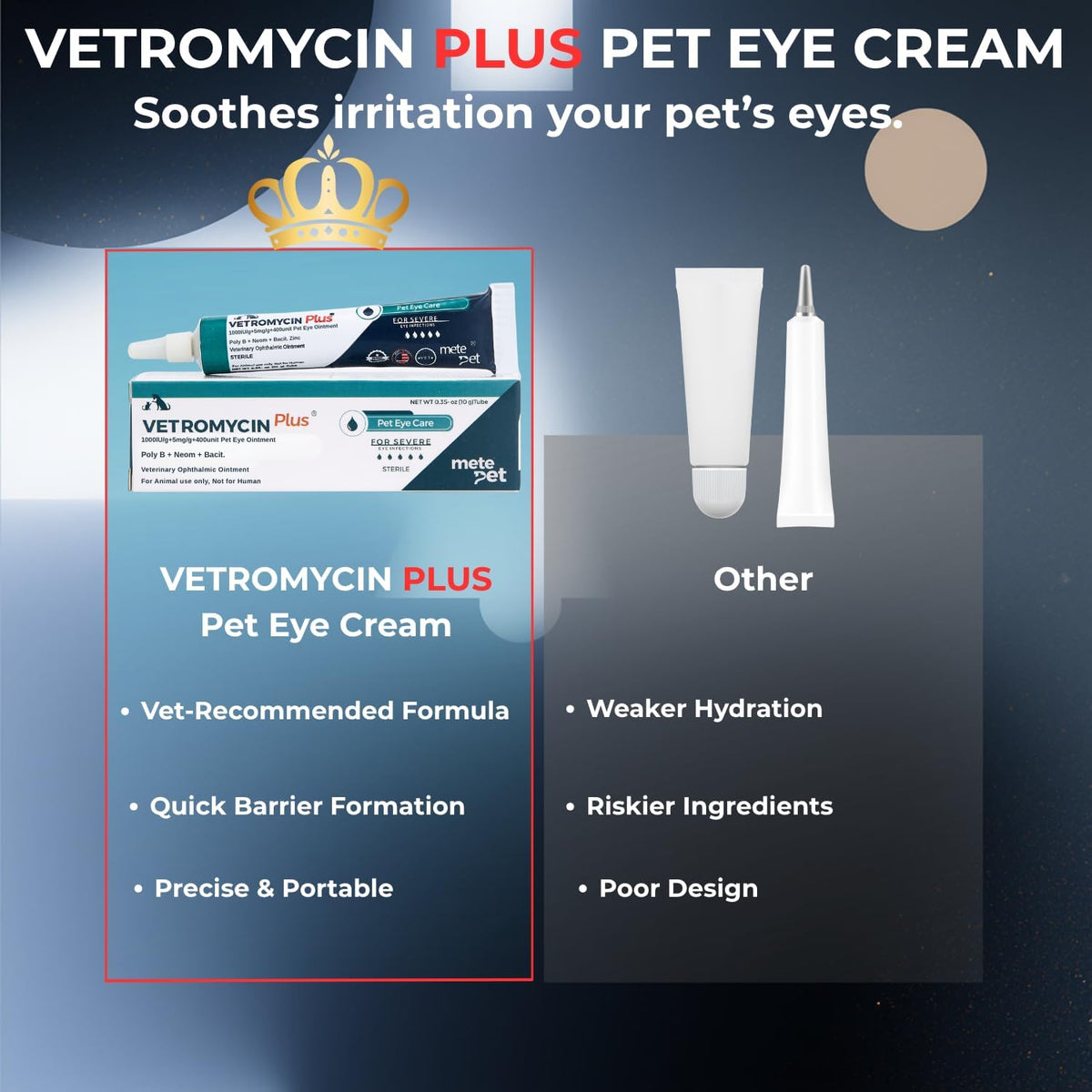 Dropy India authentic Metepet pet eye hygiene cream product shot