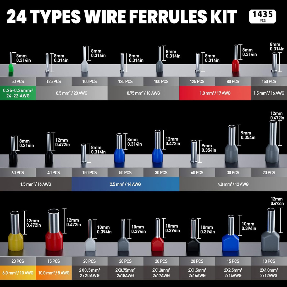 PEBA wire stripper and cutter set