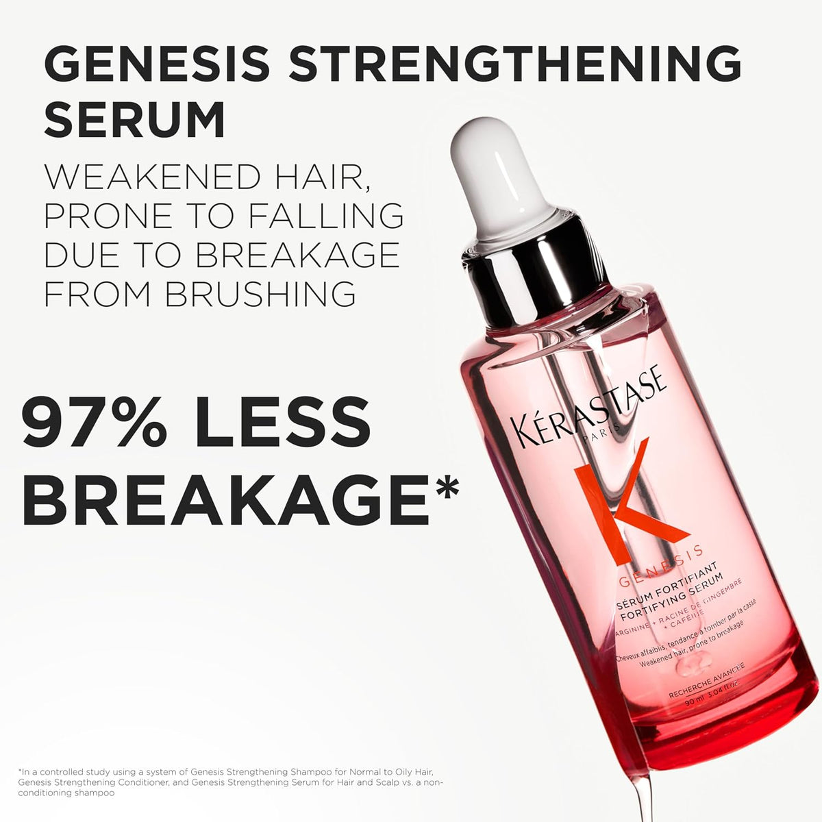 Kérastase Genesis hair serum 90ml packaging showing main ingredients