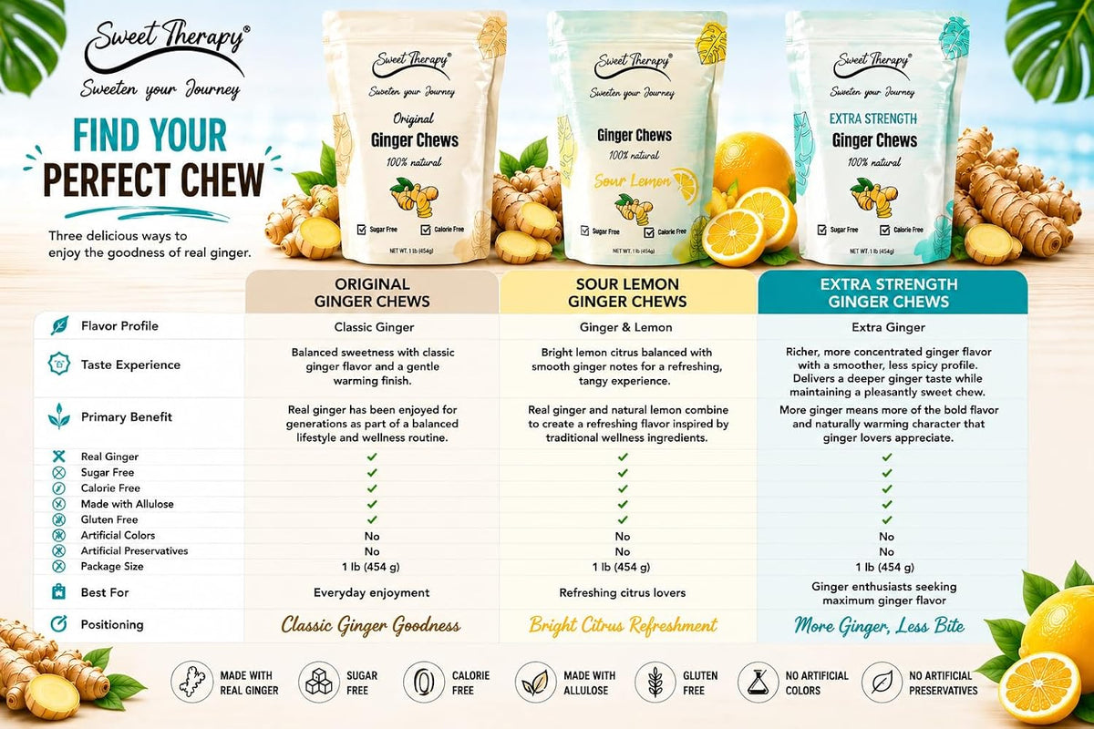 Sweet Therapy original flavor sugar free ginger chews individual pieces