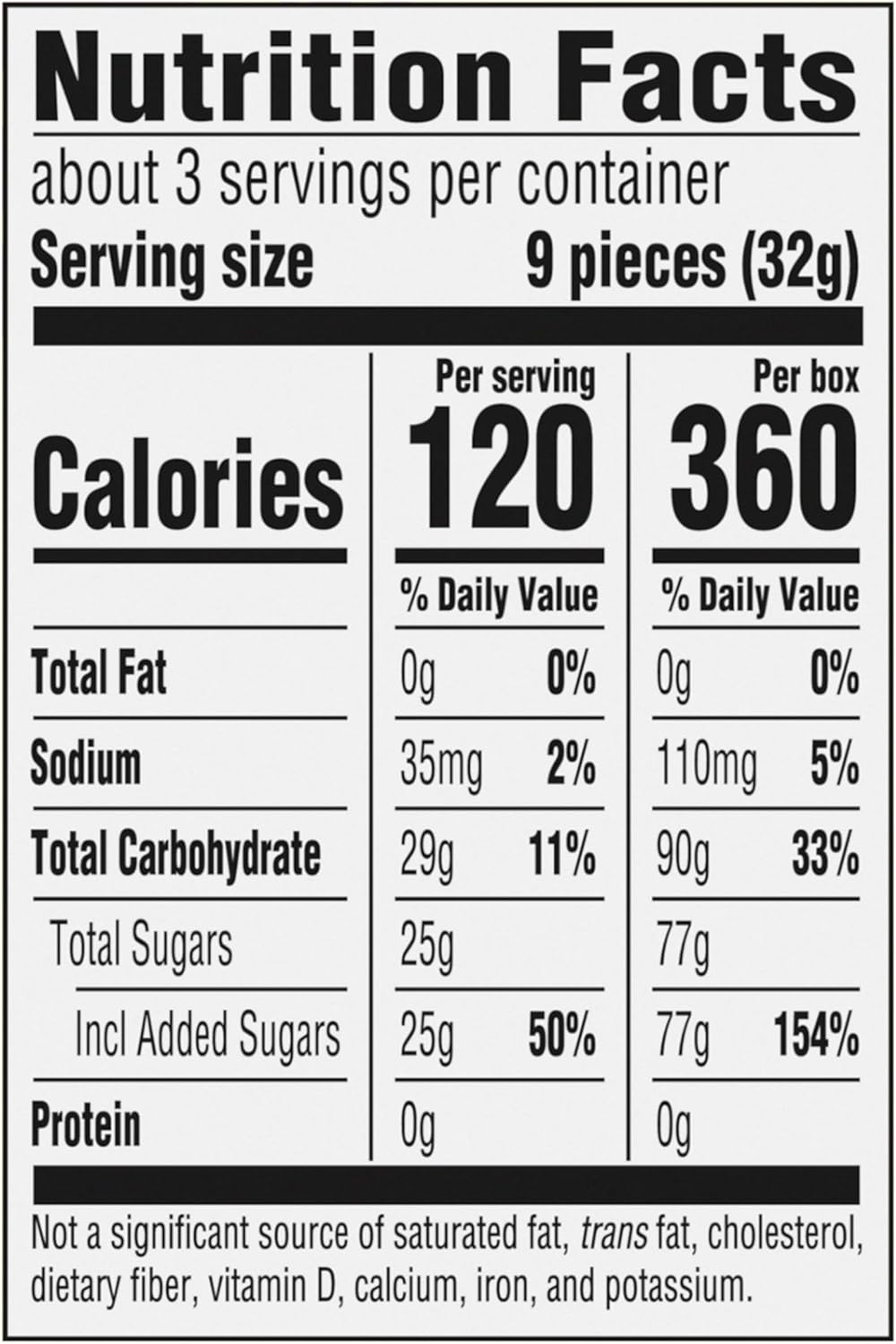 Sour Patch Kids Watermelon twelve count theater boxes display packaging layout