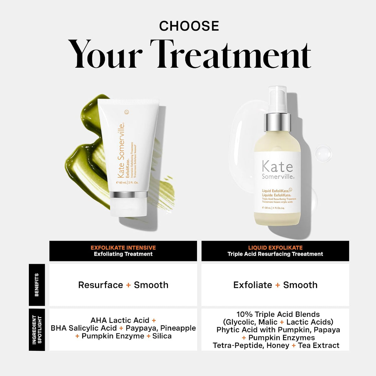 Kate Somerville ExfoliKate Intensive Exfoliating Treatment - Salicylic Acid and Lactic Acid Super Facial Scrub Improves Texture and Pores, 2 Fl Oz - Image 9
