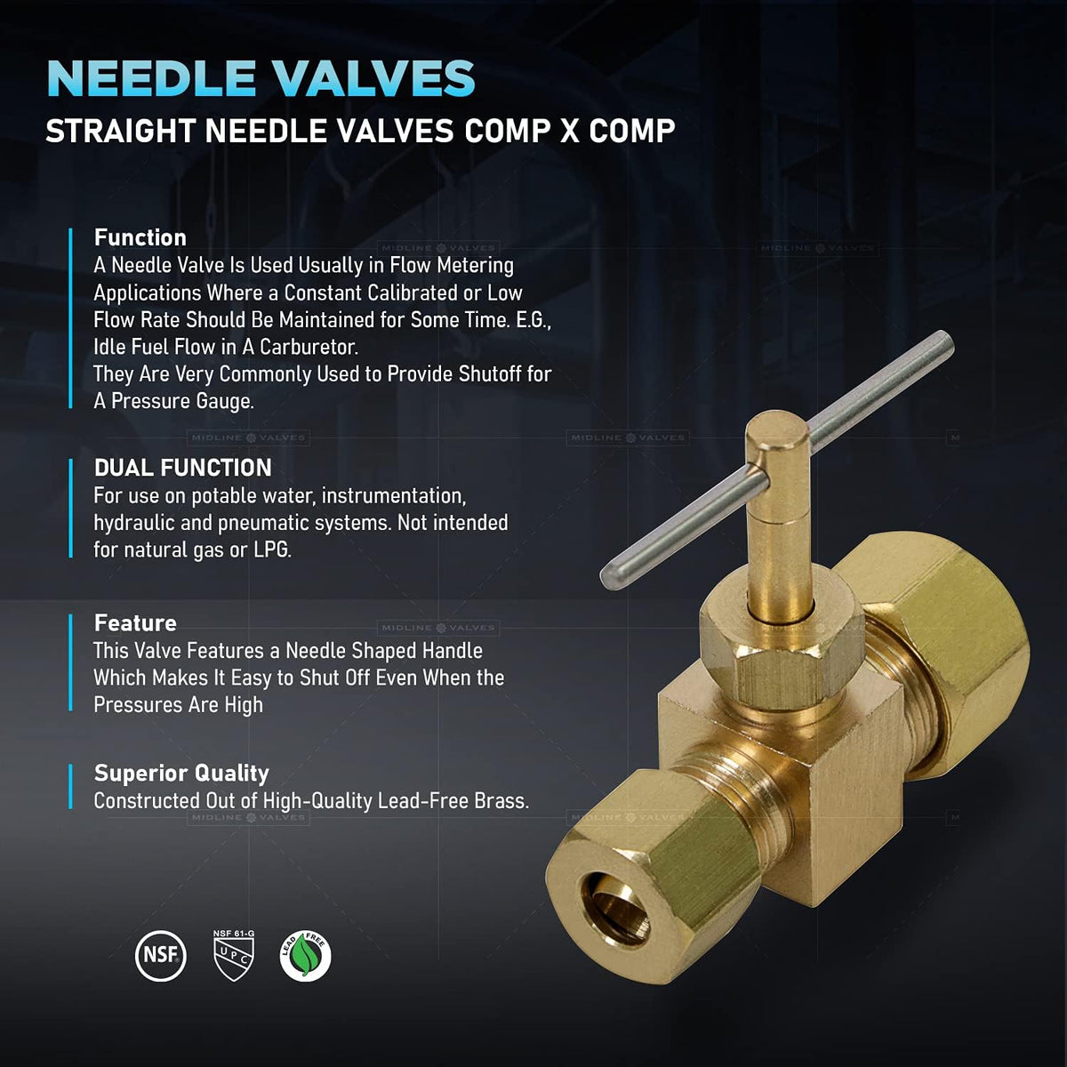 Midline Valve OW62-38-NL needle valve flow metering system installation