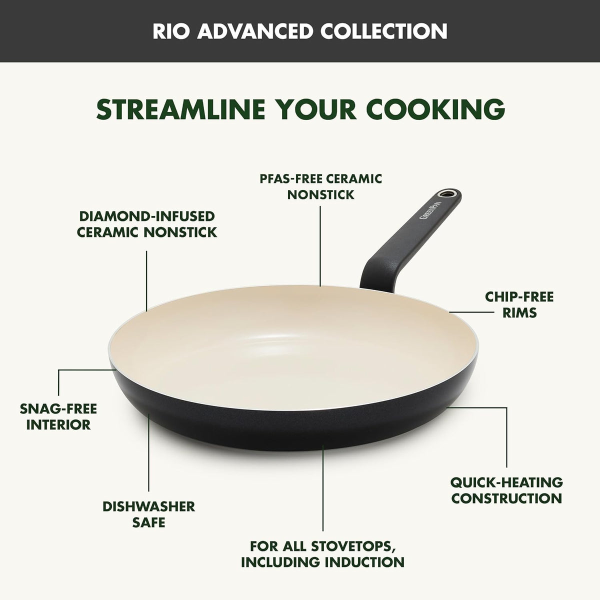 GreenPan Rio Advanced 8" Frying Pan Skillet, Ceramic Nonstick PFAS-Free, Induction Ready, Dishwasher and Oven Safe, Black - Image 3