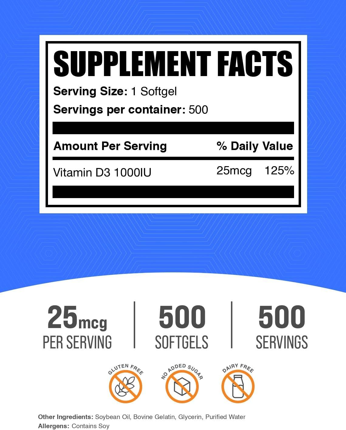 BulkSupplements Cholecalciferol 25mcg dietary supplement label details and nutrition facts