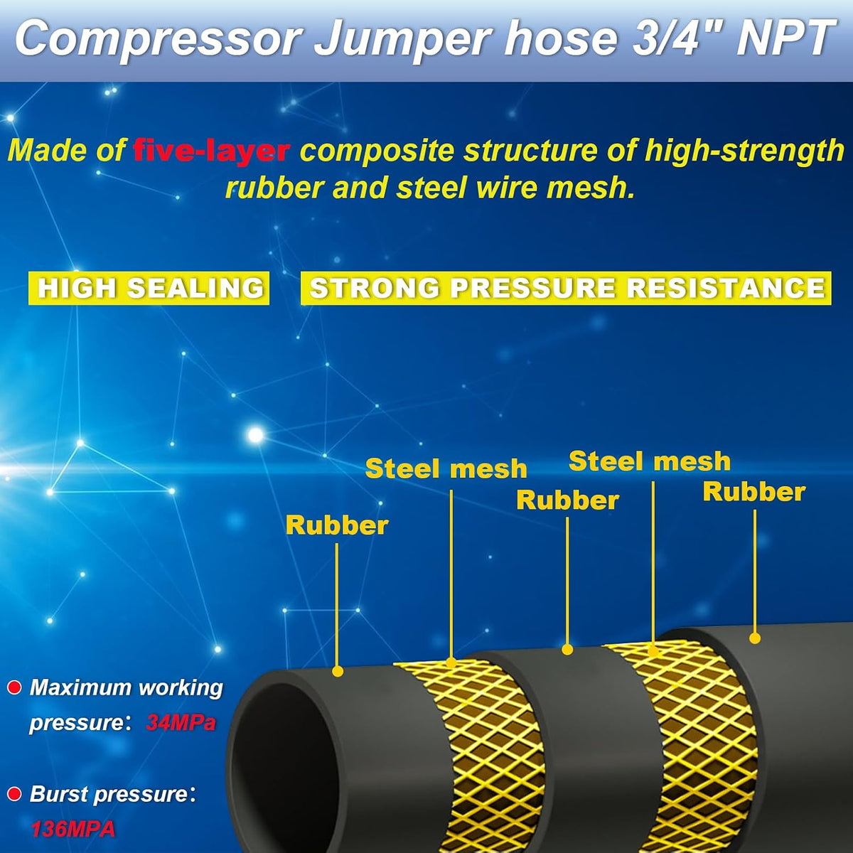 YJMKOI universal jumper hose showing five layer structure