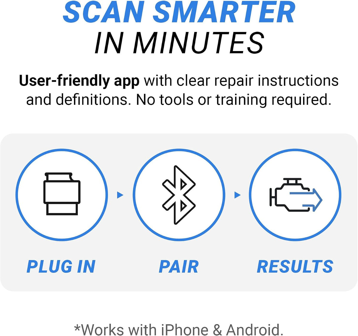 BlueDriver OBD2 Scanner Bluetooth, No Subscription, ABS SRS TPMS - Image 5