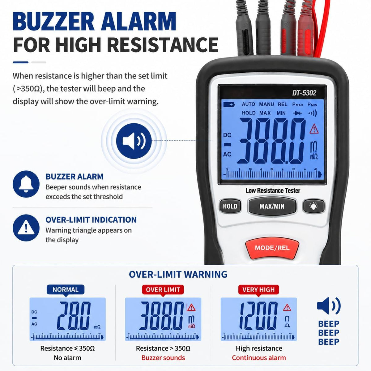 Tosyuwir DT-5302 handheld meter displaying backlit screen