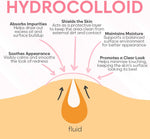 Bloomora hydrocolloid acne stickers package open
