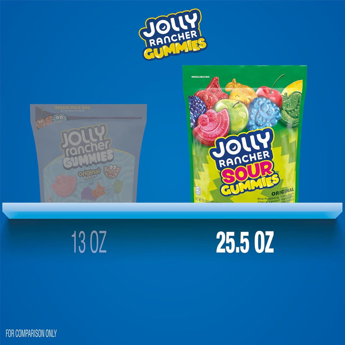 Close up view of blue raspberry and green apple flavored sour gummy candies