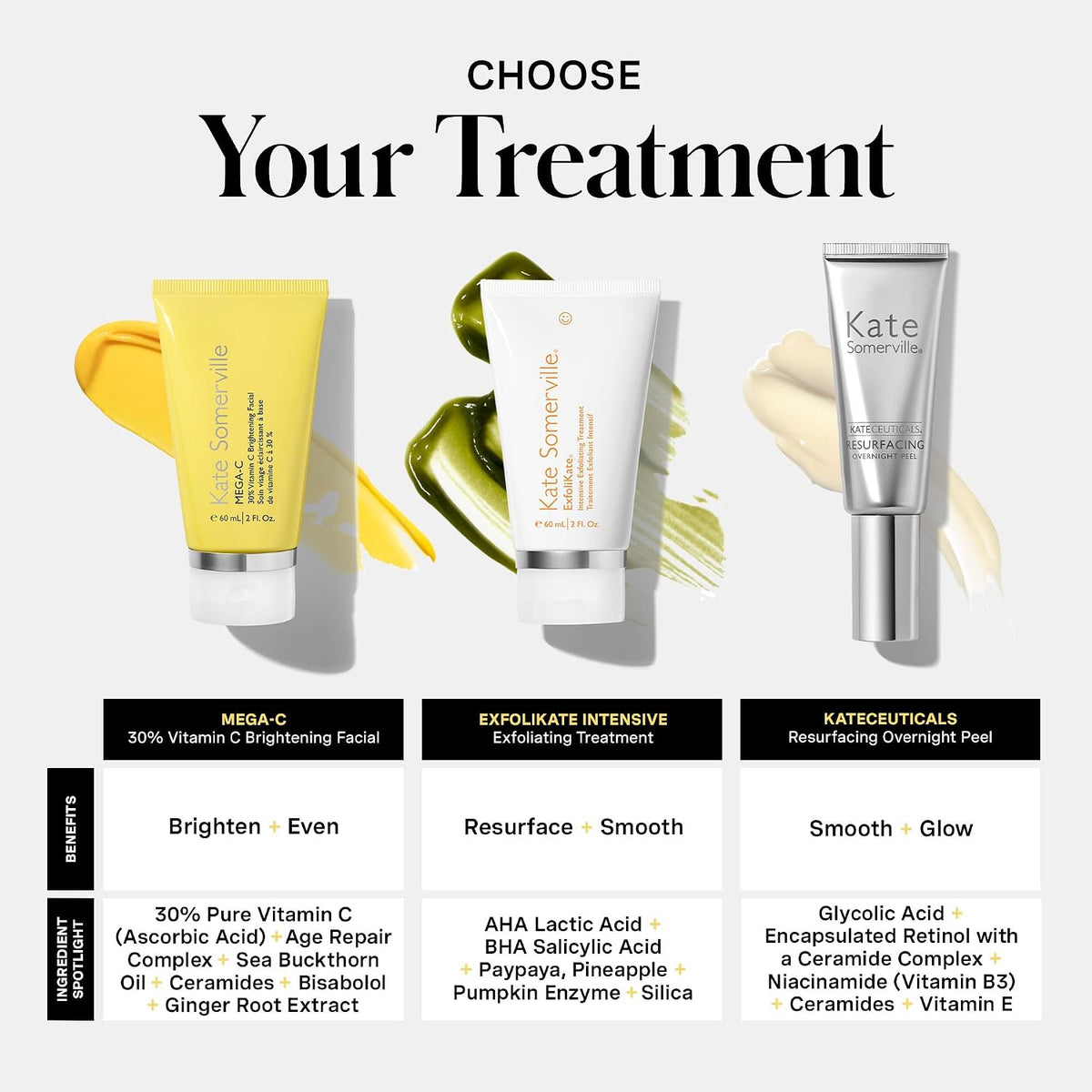 Kate Somerville Mega-C 30% Vitamin C Brightening Facial Mask - Clinic-Grade Treatment to Brighten, Even Skin Tone & Firm, 2 Fl Oz - Image 9