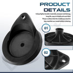 EZYPAK hand wheel mounting mechanism detail