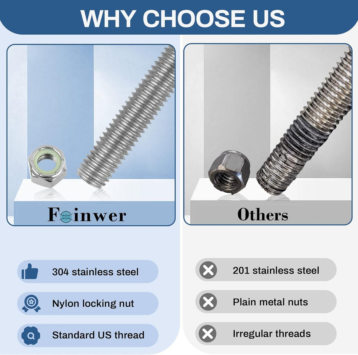 Foinwer marine grade trailer hardware components
