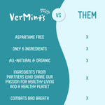 VerMints USDA organic non GMO certifications on the back packaging of the tin